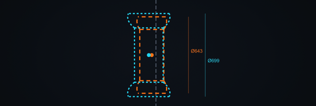 GripDial tire and wheel fitment calculator showing real-time wheel offset and tire size comparison