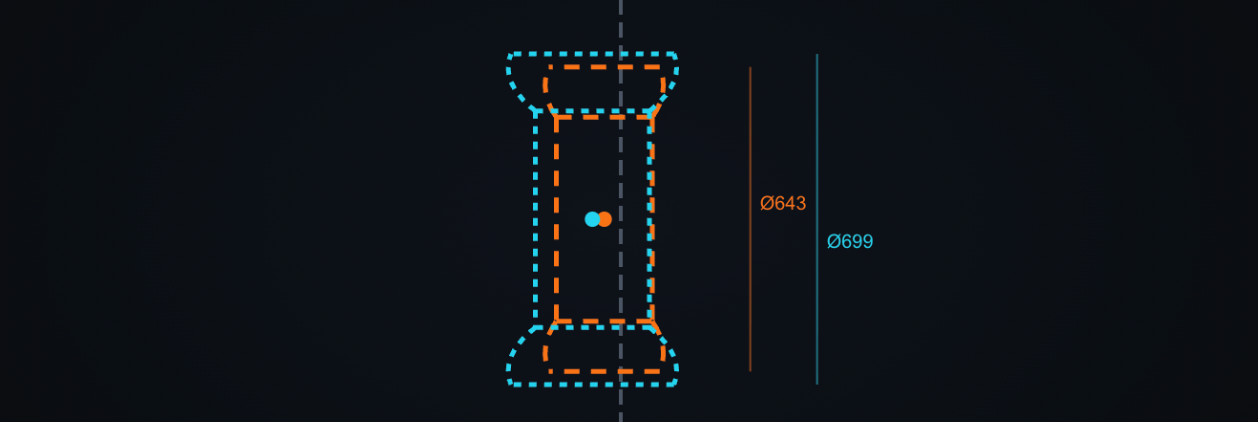 GripDial tire and wheel fitment calculator showing real-time wheel offset and tire size comparison