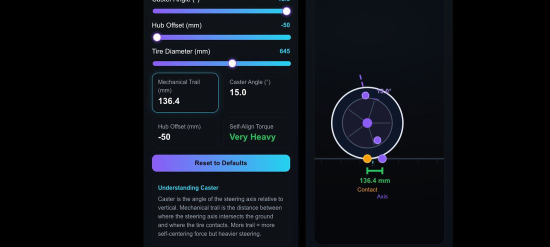 GripDial caster angle tool visualizing mechanical trail and steering axis geometry