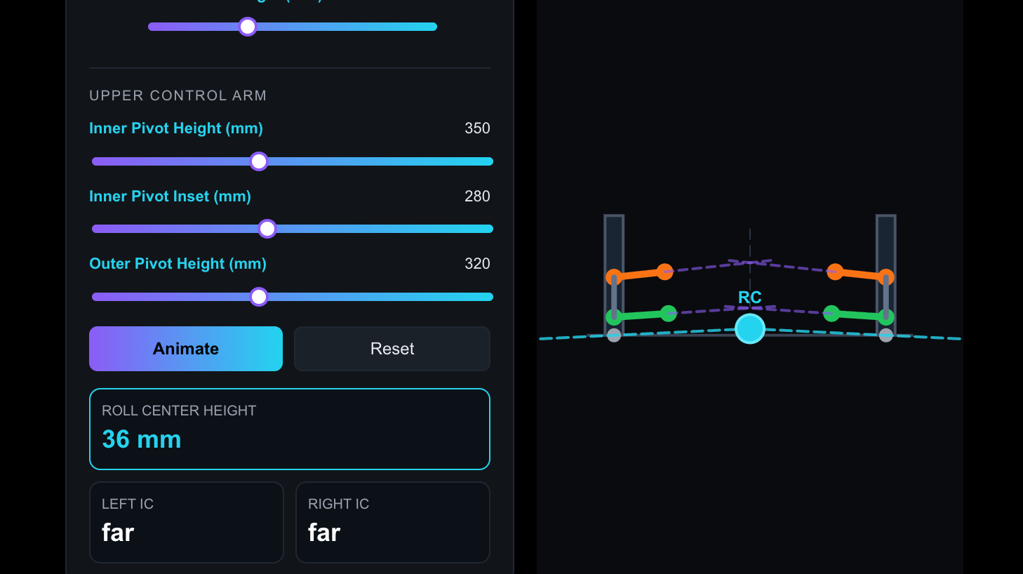 Roll center visualization tool UI